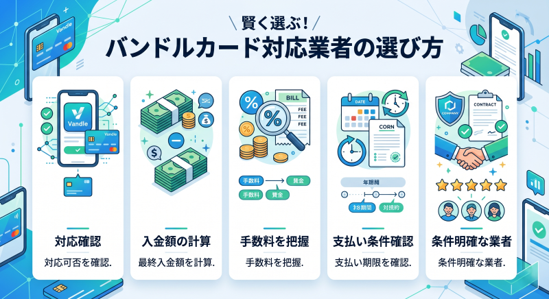 バンドルカード現金化で業者の選び方